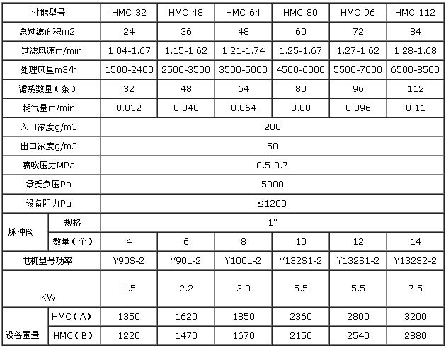 冰乙酸